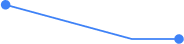 line vector
